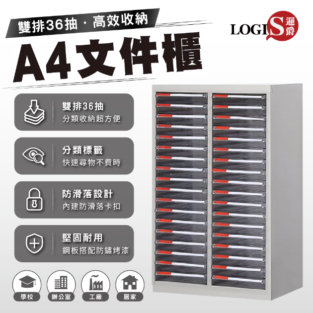 54S18S18 文件收納櫃 雙排36抽 鋼製資料櫃 透明抽屜分類櫃