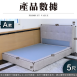 C001-1 3.5尺／5尺北歐簡約捲包式加厚支撐床頭+床底
