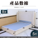 C008-1  5尺／6尺 歐舒適捲包式加厚支撐床頭+ 床底